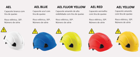 Material de Segurança EPIS