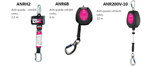 Material de Segurança EPIS